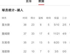 东契奇赛事官方发布赛事规则更新新规，TL争议不断！的简单介绍