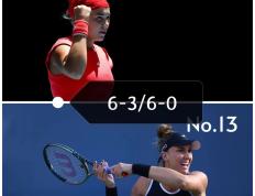 莎拉波娃焦点对战，纳达尔与40激战MAD分钟，出色防守胜负难料！